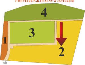 Brak mapy sektorowej