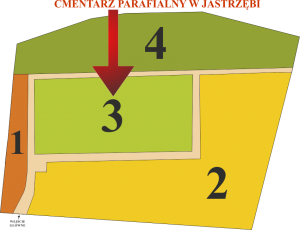 Brak mapy sektorowej