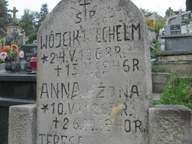 Anna Wójcik 1867 Jastrzębia Tarnowska - Grobonet - Wyszukiwarka osób pochowanych